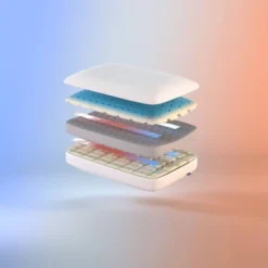 The Casper Foam Pillow With Snow Technology -Bedding Discount Store GUEST 049cfb0e 997e 4b3e bfb0 f812504fc8e4