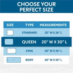 Guardmax Waterproof And Breathable Pillow Protector With Zipper- (2 Pack) -Bedding Discount Store GUEST 26b7c709 c2e1 49e5 b009 3ffed93847bb