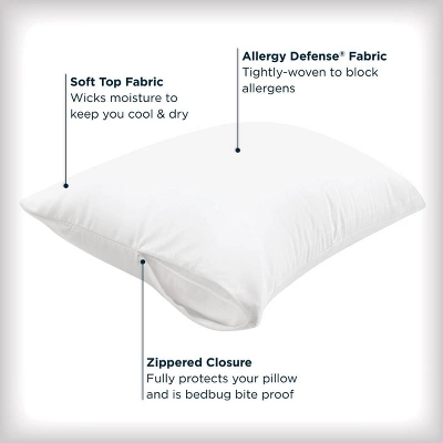 AllerEase 2pk Maximum Pillow Protectors 3 AllerEase 2pk Maximum Pillow Protectors - Image 3