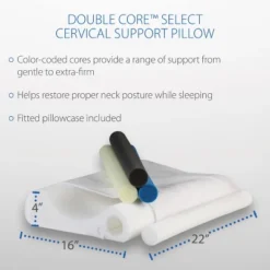 Core Products Double Core Select Foam Cervical Pillow -Bedding Discount Store GUEST 2e622a12 76a4 4aea b6ec df512b41bd24