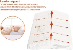 Dr. Pillow Meileju Pillow -Bedding Discount Store GUEST 340a042e dddf 4cdc aacb aae797fa7f23