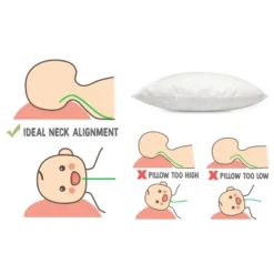 KeaBabies 2pk Toddler Pillow - Soft Organic Cotton Kids Pillows For Sleeping - 13X18 Travel Pillow For Kids Age 2-5 -Bedding Discount Store GUEST 414fdb58 01b1 4d86 9f81 a6fd962e4366