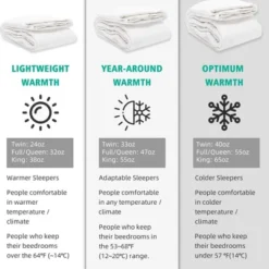 APSMILE Luxurious Feathers Down Duvet Insert Comforter 10 APSMILE Luxurious Feathers Down Duvet Insert Comforter -Bedding Discount Store GUEST 4215d11e 7701 46e0 92ec c9be871fc85b