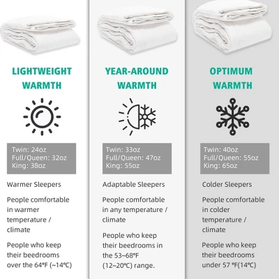 APSMILE Luxurious Feathers Down Duvet Insert Comforter 5 APSMILE Luxurious Feathers Down Duvet Insert Comforter - Image 5