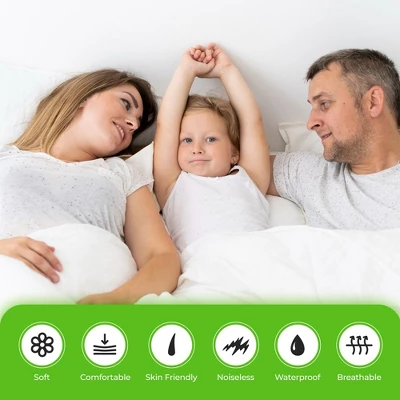 Mattress Protector With Zipper By Guardmax. Terry Cotton Waterproof, Bed Bug Proof, Soft & Comfortable Mattress Encasement With Deep Pockets. 7 Mattress Protector With Zipper By Guardmax. Terry Cotton Waterproof, Bed Bug Proof, Soft & Comfortable Mattress Encasement With Deep Pockets. - Image 7