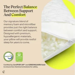 Coop Home Goods 20”x 54" Adjustable Memory Foam Body Pillow, Support Pillow - GREENGUARD Gold Certified - Lulltra Washable Cover - White (1 Pack) -Bedding Discount Store GUEST 4db844fb a427 42b5 901b 702042102e2a