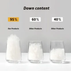 Hyleory Gray Twin All Season Warmth Down Comforter, Baffle Box Craft, Fluffy Soft & Warm 9 Hyleory Gray Twin All Season Warmth Down Comforter, Baffle Box Craft, Fluffy Soft & Warm -Bedding Discount Store GUEST 52a9033e 653d 4063 8ab6 07ec0a3395a2