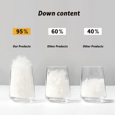 Hyleory Gray Twin All Season Warmth Down Comforter, Baffle Box Craft, Fluffy Soft & Warm 5 Hyleory Gray Twin All Season Warmth Down Comforter, Baffle Box Craft, Fluffy Soft & Warm - Image 5