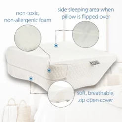 Therapeutica Travel Pillow -Bedding Discount Store GUEST 63ef4daf 6f2e 411b a774 2282ccfed6eb
