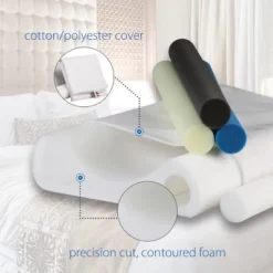 Core Products Double Core Select Foam Cervical Pillow -Bedding Discount Store GUEST 6a09757a f2a9 403d 9f1c ea8b8a02174f