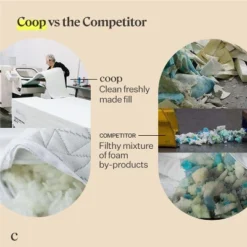 Coop Home Goods 20”x 54" Adjustable Memory Foam Body Pillow, Support Pillow - GREENGUARD Gold Certified - Lulltra Washable Cover - White (1 Pack) -Bedding Discount Store GUEST 78f5299e e191 43d2 a150 6bd6cfd395dc