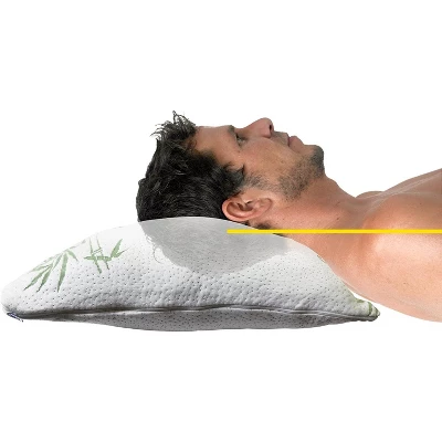 Dr. Pillow Brijo Viscose Made From Bamboo Pillow 1 Dr. Pillow Brijo Viscose Made From Bamboo Pillow