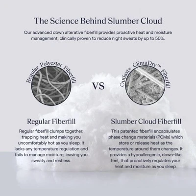 Slumber Cloud Temperature Regulating Comforter - King/California King 7 Slumber Cloud Temperature Regulating Comforter - King/California King - Image 7