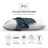 100% Cotton Sateen Cool And Crisp Pillow Protector
