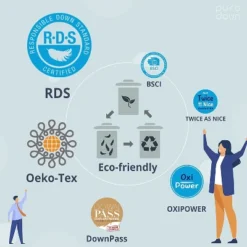 Peace Nest Natural Goose Feather And Down Sleeping 100% Cotton Pillow Cover Downproof Gusseted 2 Count -Bedding Discount Store GUEST 880e7d07 a9e1 4f85 9fba 677f2bc302ba