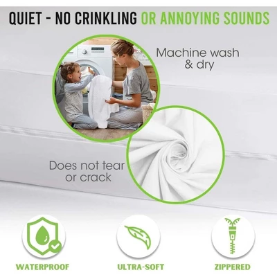 Mattress Protector With Zipper By Guardmax. Terry Cotton Waterproof, Bed Bug Proof, Soft & Comfortable Mattress Encasement With Deep Pockets. 6 Mattress Protector With Zipper By Guardmax. Terry Cotton Waterproof, Bed Bug Proof, Soft & Comfortable Mattress Encasement With Deep Pockets. - Image 6