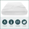 Continental Sleep Ultra Soft-Premium Zippered Mattress Protector,