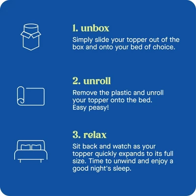 Sealy Dreamlife 1.5" Medium Topper Twin Long And Molded Pillow Bundle 7 Sealy Dreamlife 1.5" Medium Topper Twin Long And Molded Pillow Bundle - Image 7