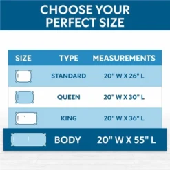 Guardmax Bedbug Proof Waterproof Zippered Pillow Protector - Body Size - 1 Pack -Bedding Discount Store GUEST 9b9e6af7 ccda 42e9 991c fe1c180c9f95