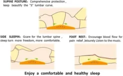 Dr. Pillow Meileju Pillow -Bedding Discount Store GUEST 9ea81ac8 f5e5 42fe 9b2a be990e58a79f