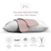 Pillow Gal 100% Cotton Percale Cool And Crisp Pillow Protector - King