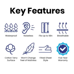 Emma And Oliver Smooth Fabric Waterproof And Hypoallergenic Mattress Protector -Bedding Discount Store GUEST abe6a740 3bd4 4734 a6bd 3568fdb341af