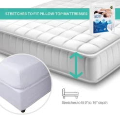 Hygea Natural Luxurious Bed Bug Matress Cover -Bedding Discount Store GUEST b47e404a f120 4bea 8bd4 cbe3b5e88732