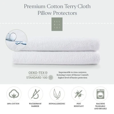 Terry Cloth Water Proof Pillow Protector 1 Terry Cloth Water Proof Pillow Protector