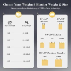 Gkyet Weighted Blanket(60" X 80",20lbs) Twin Size Soft Cooling Heavy Blanket Breathable With Glass Bead Perfect For 160-220 Lbs,Machine Washable Grey 9 Gkyet Weighted Blanket(60" X 80",20lbs) Twin Size Soft Cooling Heavy Blanket Breathable With Glass Bead Perfect For 160-220 Lbs,Machine Washable Grey -Bedding Discount Store GUEST b8ede940 e761 4e7e 866b eba7e8c5b0d5