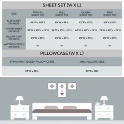 Color Sense Lightweight Wrinkle-Resistant Quick-Drying College Dorm Sheet Set -Bedding Discount Store GUEST c3320802 1202 4cb2 9550 08335478805f