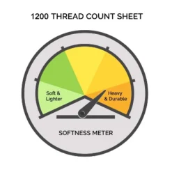 1200-Thread Count Cotton Deep Pocket Sheet Set - Blue Nile Mills -Bedding Discount Store GUEST c6047593 0db4 426a 9f1b 9e2ae2d46c50