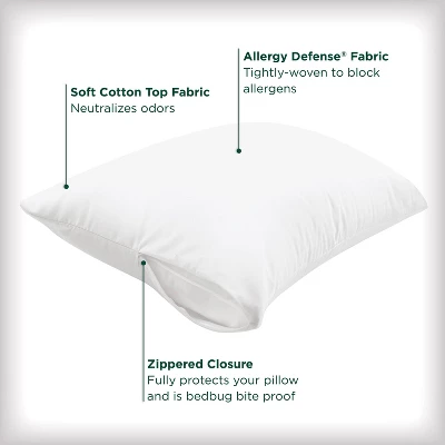 Reserve Cotton Fresh Pillow Protector - AllerEase 2 Reserve Cotton Fresh Pillow Protector - AllerEase - Image 2