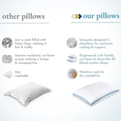 Luxury Bed Pillow, Adjustable 3-Chamber, Medium-Firm, Cooling, Down-Alt Around With Memory Foam - By California Design Den 11 Luxury Bed Pillow, Adjustable 3-Chamber, Medium-Firm, Cooling, Down-Alt Around With Memory Foam - By California Design Den -Bedding Discount Store GUEST f9046050 a1d3 4845 b08e 5434282e91ae