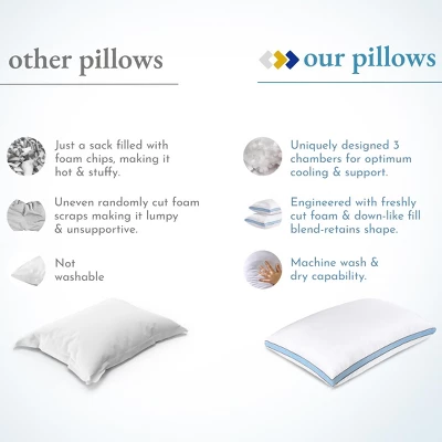 Luxury Bed Pillow, Adjustable 3-Chamber, Medium-Firm, Cooling, Down-Alt Around With Memory Foam - By California Design Den 3 Luxury Bed Pillow, Adjustable 3-Chamber, Medium-Firm, Cooling, Down-Alt Around With Memory Foam - By California Design Den - Image 3