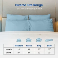 Guardmax Bedbug Proof Waterproof Zippered Pillow Protector - Body Size - 1 Pack -Bedding Discount Store GUEST f95a7f1f c9cb 4526 815b 89c887c257dd