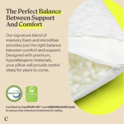 Coop Home Goods 13”x19” Toddler Adjustable Memory Foam Bed Pillow- Greenguard Gold Certified - Lulltra Washable Cover - Toddler White (1 Pack) -Bedding Discount Store GUEST fd1716bf c7f8 4498 a2e7 23ffe1cb016b