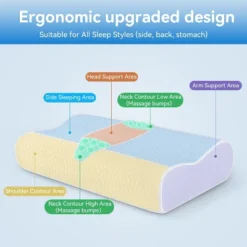 Zibroges Neck Pillow, 3-layer Memory Foam Neck Pillow For Neck Pain, Cool And Breathable, Adjustable Sandwich Pillow -Bedding Discount Store GUEST fdcf09f0 10e4 4df3 8b66 527ccf8fddb3